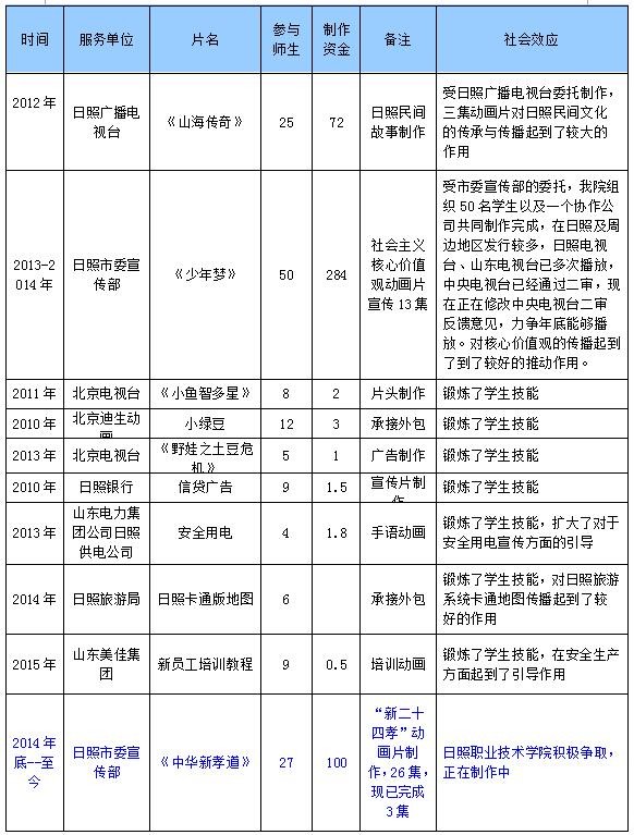 1554769430315991.jpg 图片.jpg